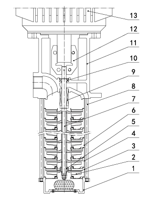 浸入式机床变频高压泵截面图